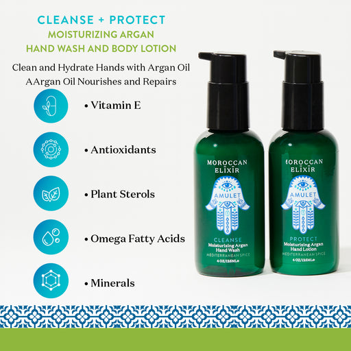 CLEANSE + PROTECT Moisturizing Argan Hand Wash and Lotion